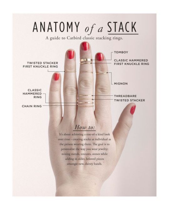 Photo: Catbird / Moda & Estilo